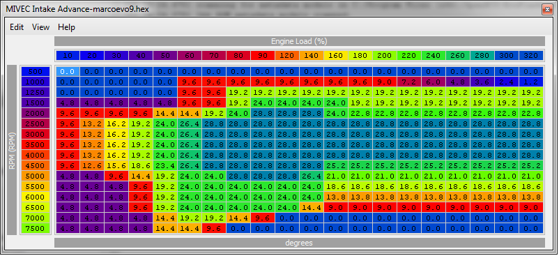 Name:  MivecIntakeAdvanceCustom.png
Views: 0
Size:  27.9 KB