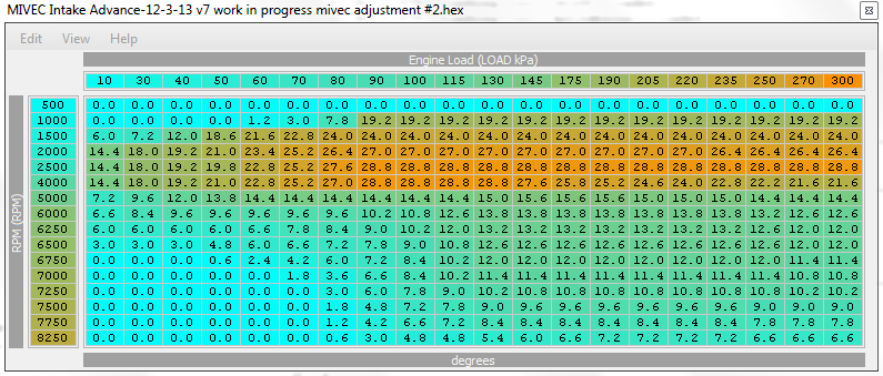 Name:  mivecmap_zpsd8fab93d.png
Views: 0
Size:  37.7 KB