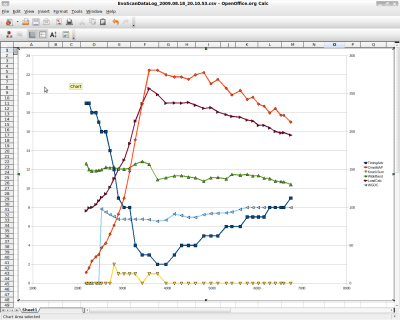Name:  BoostLog-3rdGearPull.png
Views: 0
Size:  102.5 KB