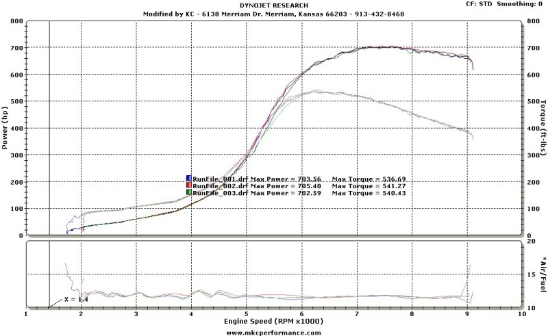 Name:  Mellontuning0correctionfactor.jpg
Views: 0
Size:  72.4 KB