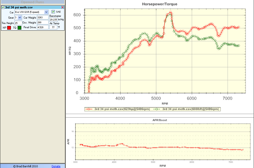 Name:  33psmethRUNVD.jpg
Views: 0
Size:  131.8 KB