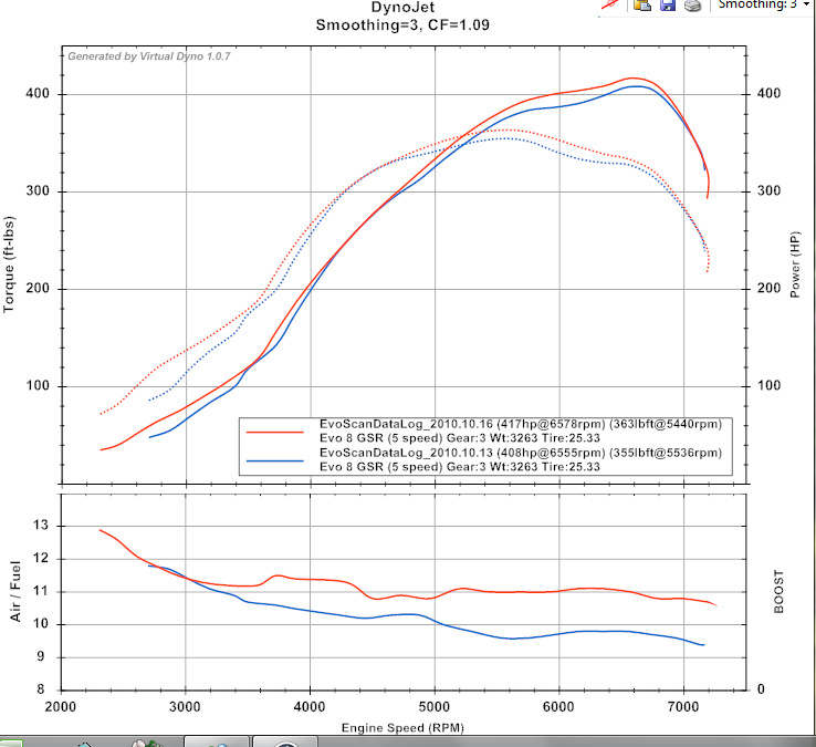 Name:  hpfalloff.png
Views: 0
Size:  76.8 KB