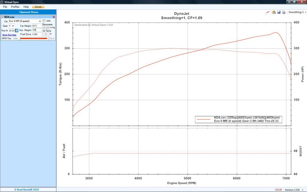 Name:  VDgraph.jpg
Views: 0
Size:  47.5 KB