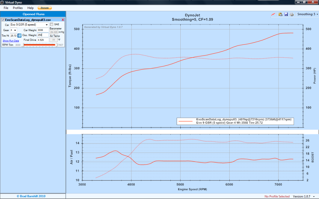 Name:  4thgearpull.png
Views: 0
Size:  112.5 KB