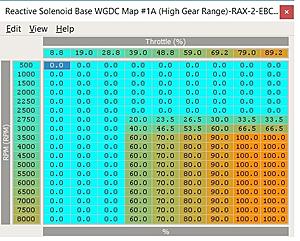 Evoscan/RAX/Golden Tuning guide and glossary-wgdc.jpg