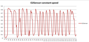 Injector pulse width 0? log inside-azyrxbn.png