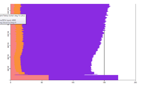 Evoscan 2.9.0019 graph display bug-hi0ry.png
