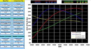 Virtual Dyno Room-Dyno Simulator-ockzi.jpg