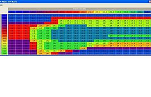 MIVEC tuning-vvt-timing.jpg