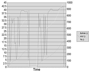 Open Loop Load &amp; Open Loop Throttle-openloop.jpg