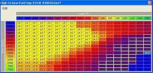 Ecuflash tuning basics......-evo.jpg