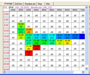 I did some logging......inputs?-afr_stock_7.png
