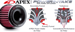 Tuning for Intake?-apexiintake.gif