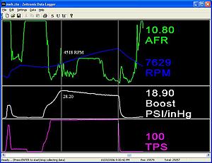 Boost Taper with MBC Evo 9 MR-psi.jpg