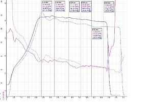 Ebc?-type-s-stock-compare.jpg