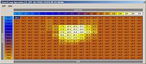 open/closed loop.-clipboard013.jpg
