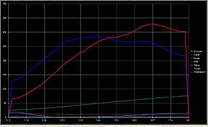 Interesting case study-dan327hp-283tq.jpg