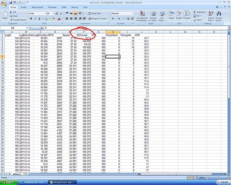 2byte load/Mitsulogger - EvolutionM - Mitsubishi Lancer and Lancer ...