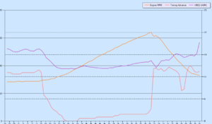 Fuel Map Tuning Help-graph.png