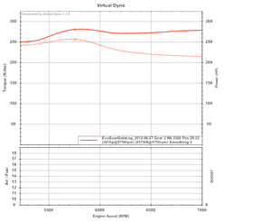 First Virtual Dyno Log? Need comments-smoothing-3.png