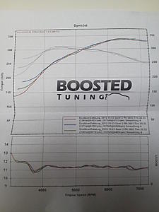 Bolt on Evo IX Tuned by Jay@Boosted-img_20121003_214009.jpg