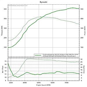 Another TSCOMPTUNED thread-93-tune.jpg
