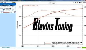 Blevins tuned Evo 8 stock turbo 383/362 PUMP GAS 23 psii-image.jpg