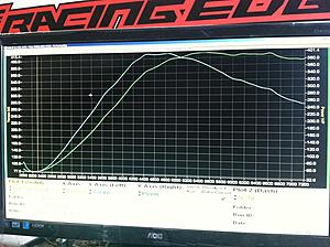 500hp !! Evo 8 2.3L, Evo 9 turbo and Billet 25G Kinugawa Turbo 91/E85 Dyno Results-img_0023-1-.jpg