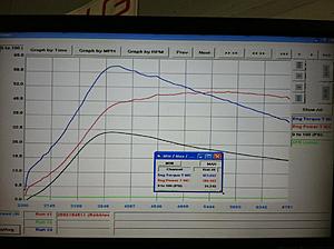 My dyno results stock turbo e85 388/472-img_0345.jpg