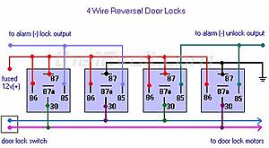 Central door lock-4wrp.jpg