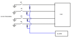 Viper 791XV problem-alarm.gif