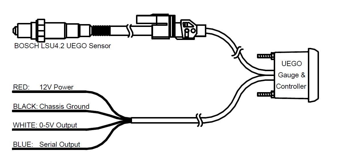 42+ Aem x series wideband wiring diagram ideas in 2021 