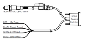 AEM EMS Blowing Fuse-capture2.png