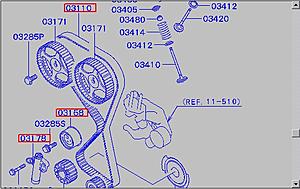 Mitsubishi PN# for a timing belt change-timing-belt.jpg
