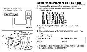 CEL Codes P69 and P113-1.jpg