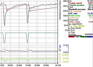 Intake temp data [request of speed density users]-intake_temp_02.jpg