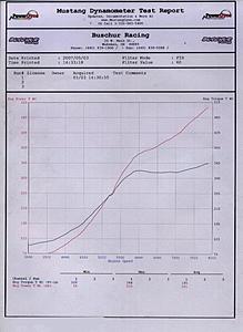 Speedometer broken?-js121.jpg