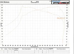 My Dyno Dynamics pulls...-scan0001.jpg