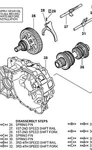 Broken 2nd gear comfirmation.-shiftfork2nd.jpg