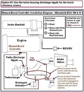 MBC Installation Procedure-manual-boost-controller-installation-diagram-1-drb.jpg