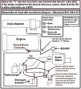 MBC Installation Procedure-manual-boost-controller-installation-diagram-2-drb.jpg