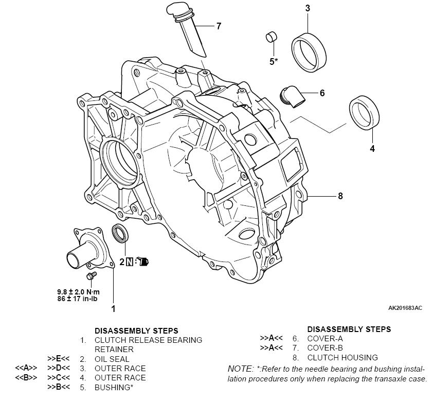 Transmission pictures and diagrams - EvolutionM - Mitsubishi Lancer and