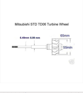 What turbo uses the TD06H turbine wheel?-std-td06-turbine-dimensions-..png
