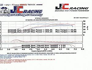 How to Increase Torque?-20-june-2011.jpg
