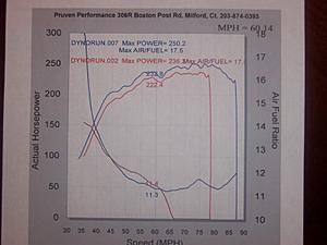 278 WHP with DYNOFLASH!-dyno4.jpg