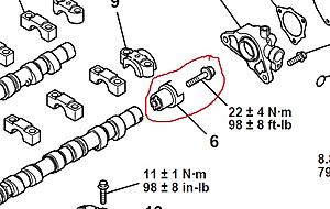 Issue installing GSC S2 Cams.-parts-i-need.jpg