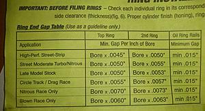 Correct ring gap size-ring_gap.jpg