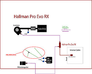 Cant control boost-h2.jpg