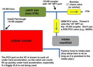 for anyone that has crankcase pressure issues-mod-pcv-20140131.gif