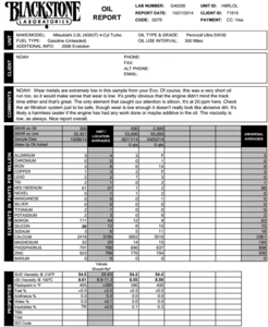 Some current oil analysis info, ongoing testing.-untitled_zps2e1e1cc6.png